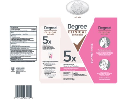 Label (Degree Summer Rose Ap   Label)